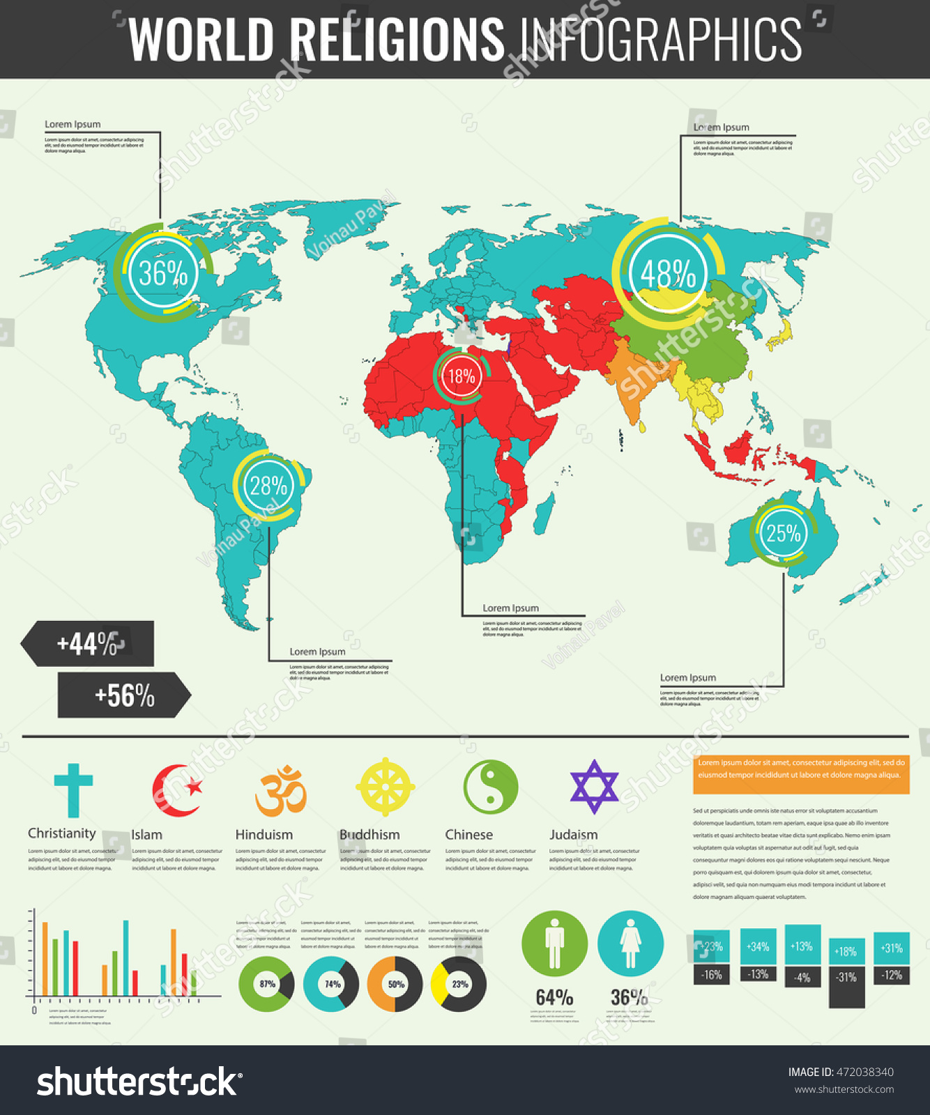 World Religions Infographic With World Map, Charts And Other Elements ...