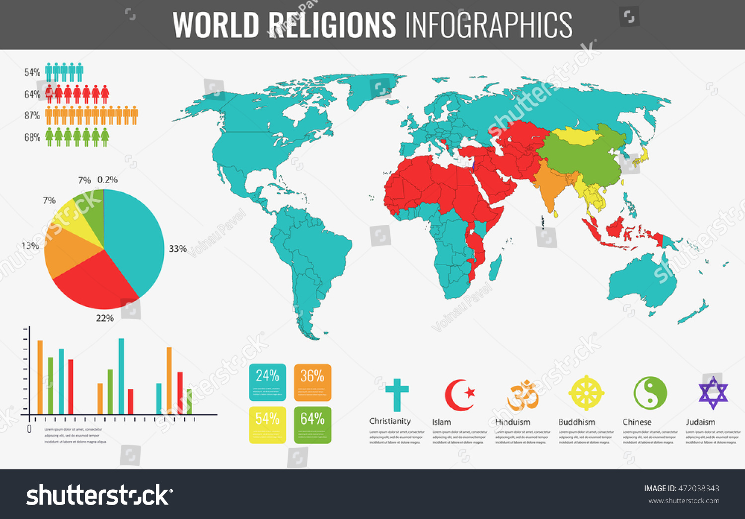 World Religions Infographic World Map Charts Stock Vector 472038343