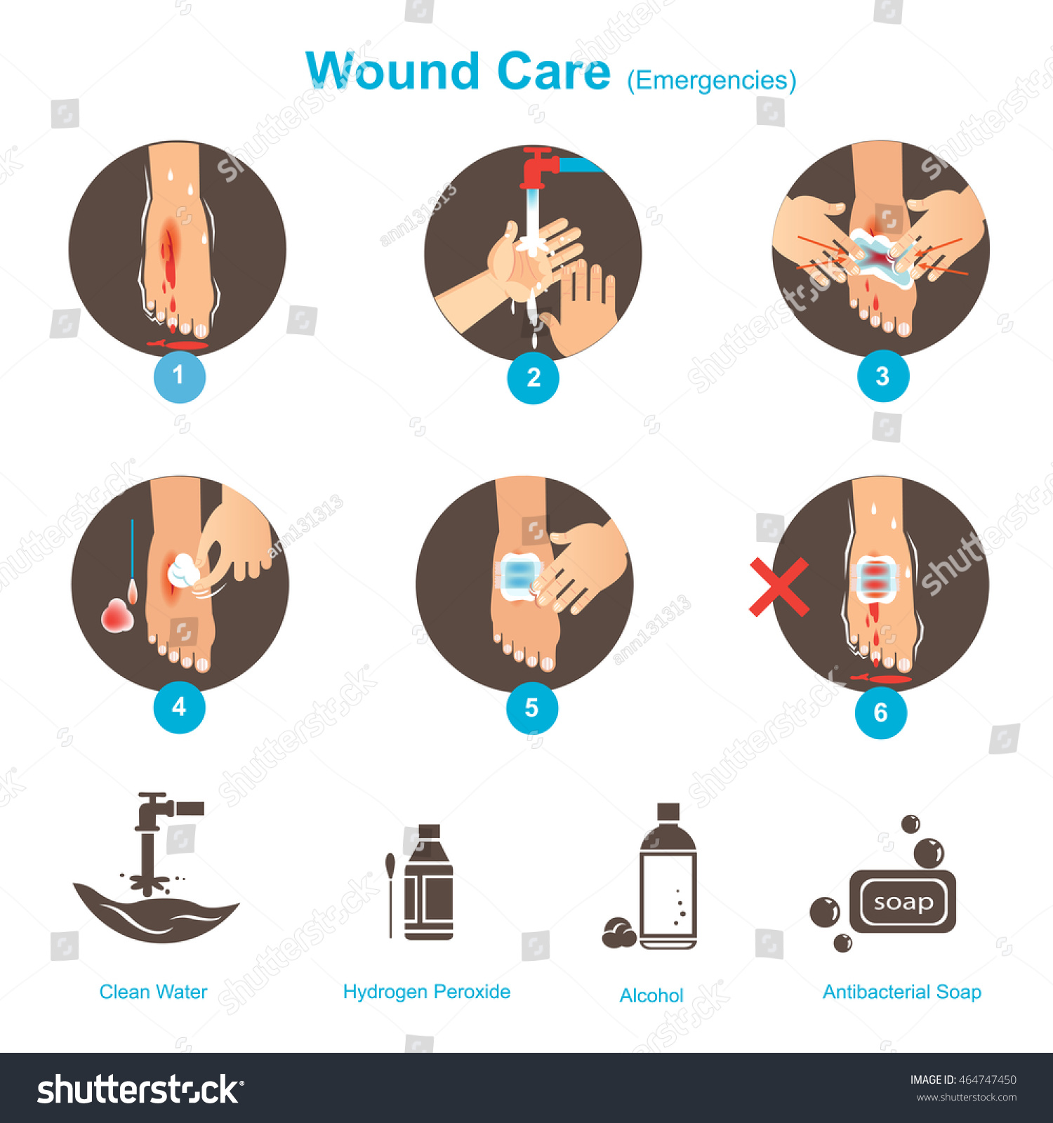 Wound Care Your First Aid Care Stock Vector (Royalty Free) 464747450 ...