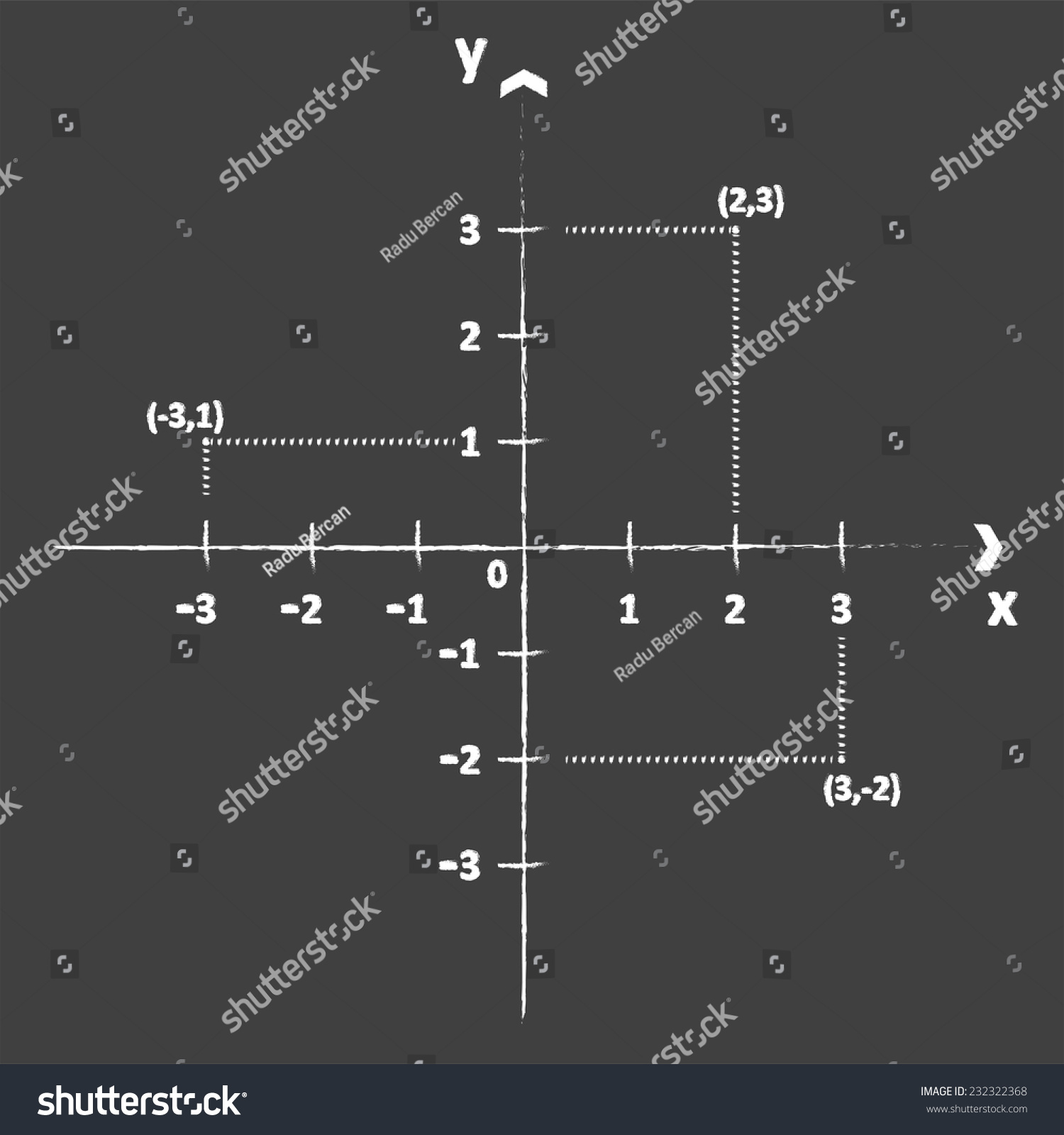 Xy Cartesian Coordinate System On Blackboard Stock Vector 232322368 ...