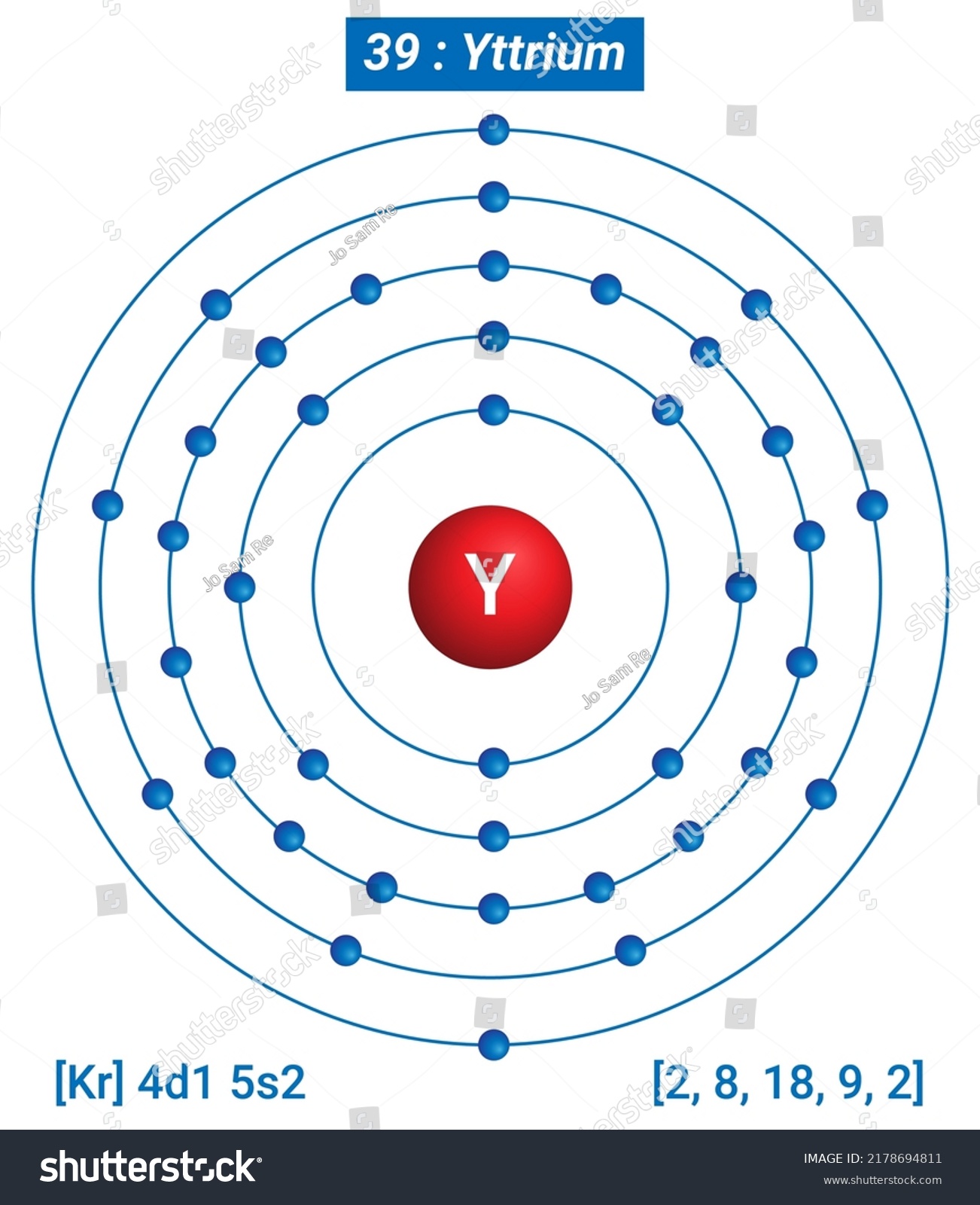 283 Yttrium Stock Vectors, Images & Vector Art | Shutterstock