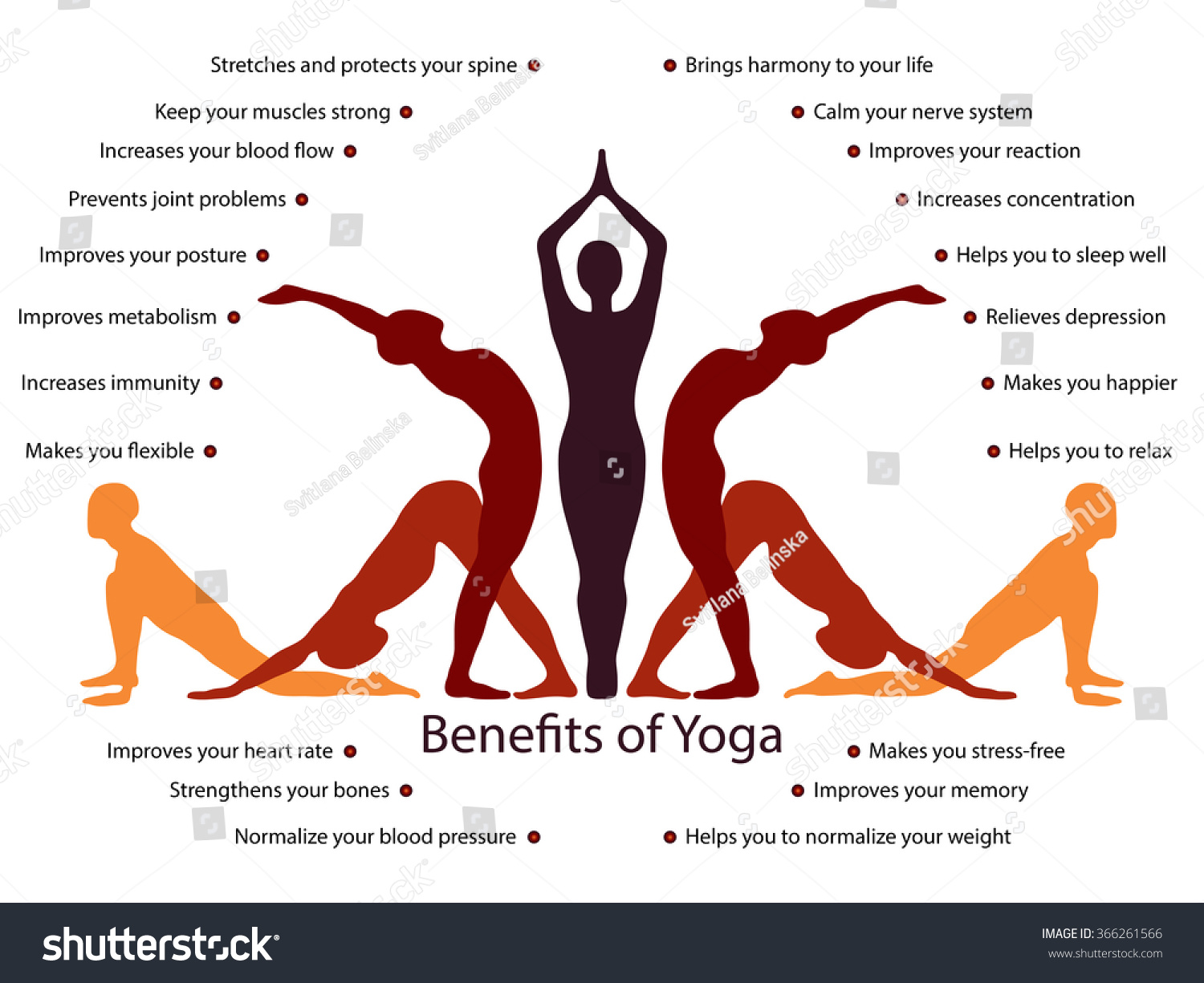 SVG of Yoga infographics, mental and physical benefits of practice svg