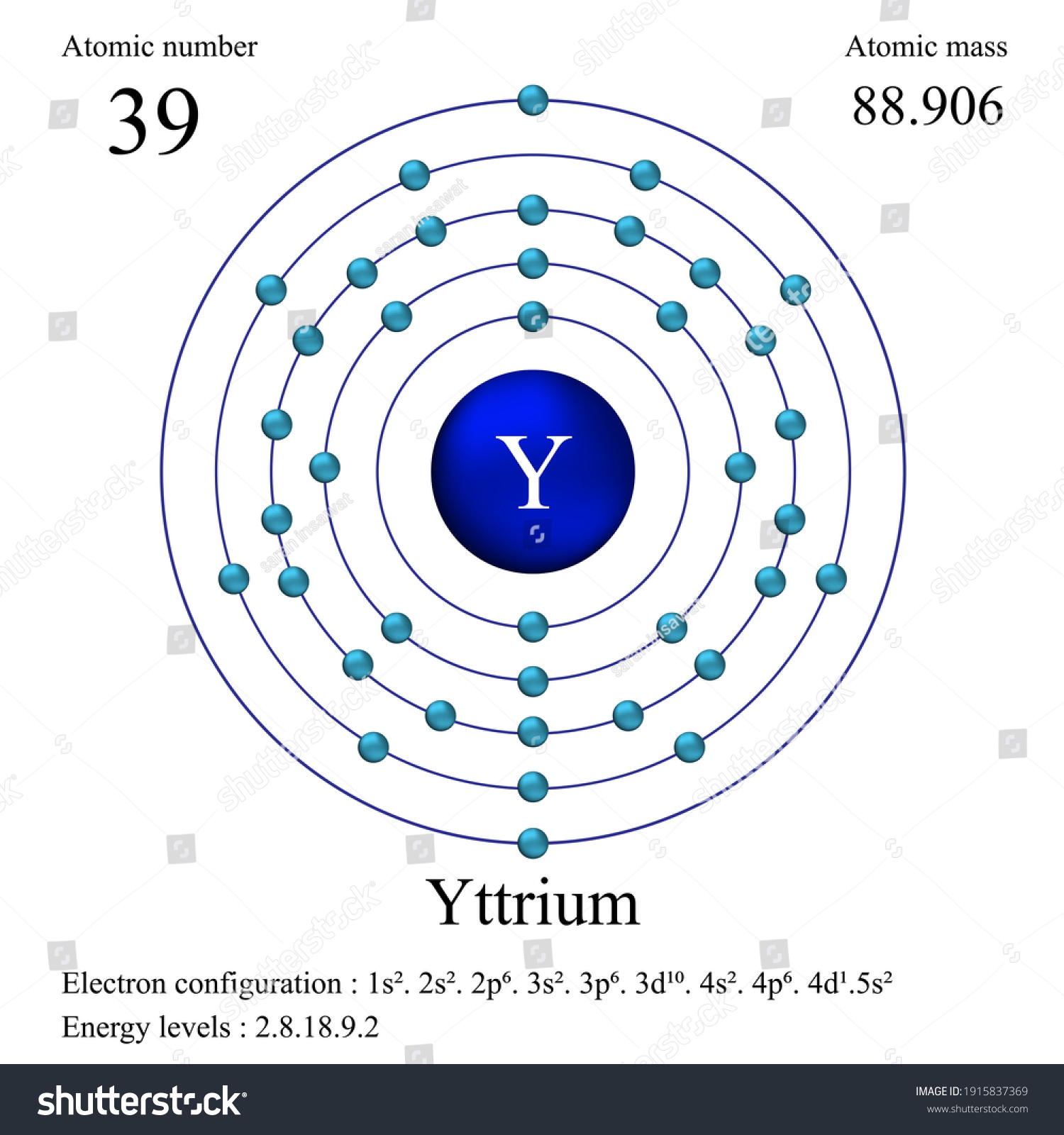 Yttrium Atomic Structure Has Atomic Number Stock Vector (Royalty Free ...