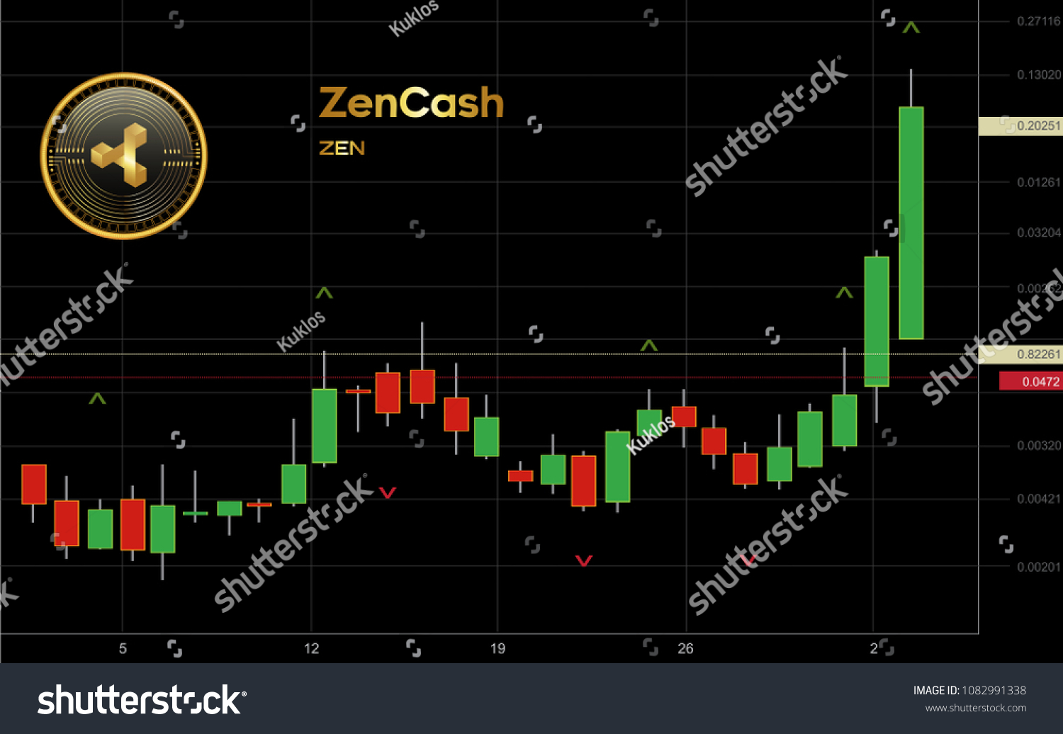 zencash cryptocurrency