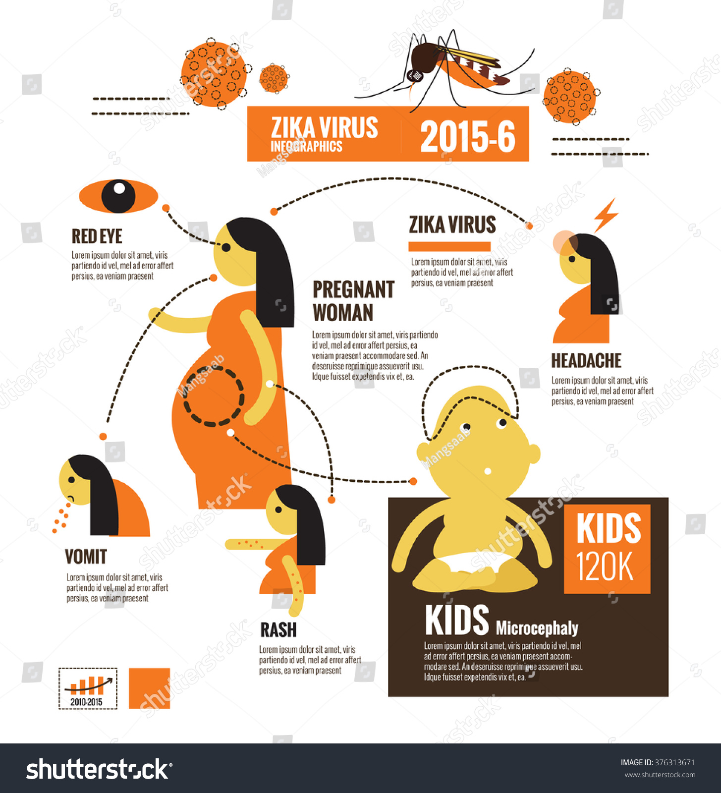 Zika Virus Dengue Virus Infographics Thin Stock Vector (Royalty Free