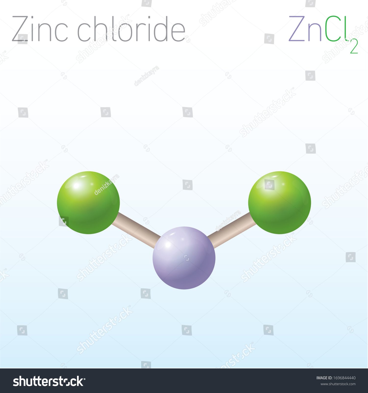 Chloride zinc Zinc chloride