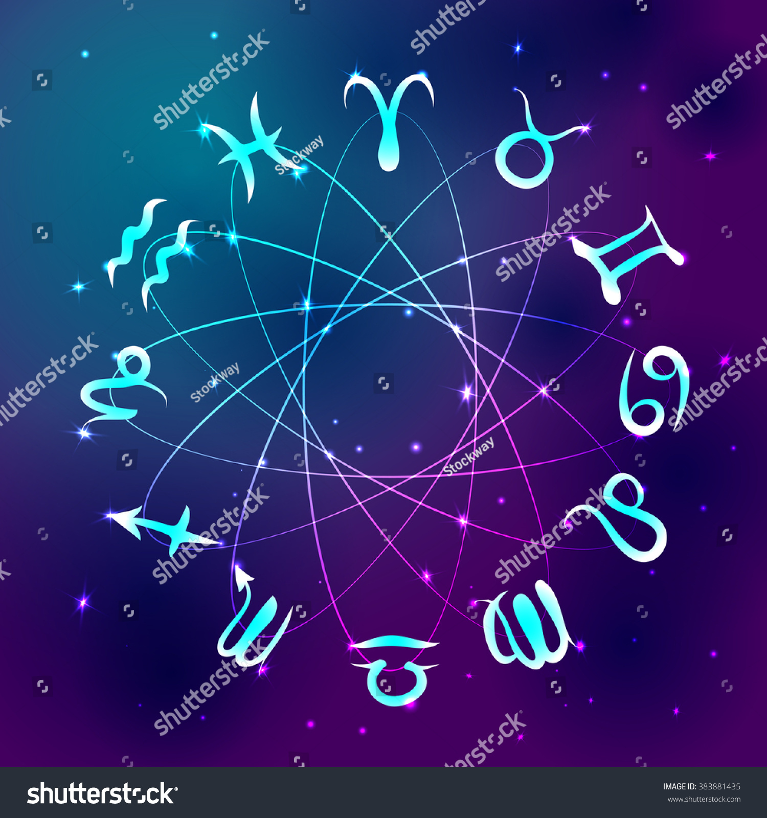 Zodiac Circle Horoscope Signs Aries Taurus Stock Vector Royalty Free 383881435 3160