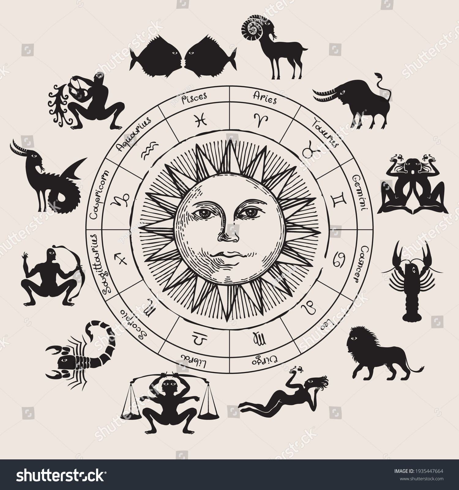 Zodiac Circle Twelve Horoscope Symbols Astrological Stock Vector ...