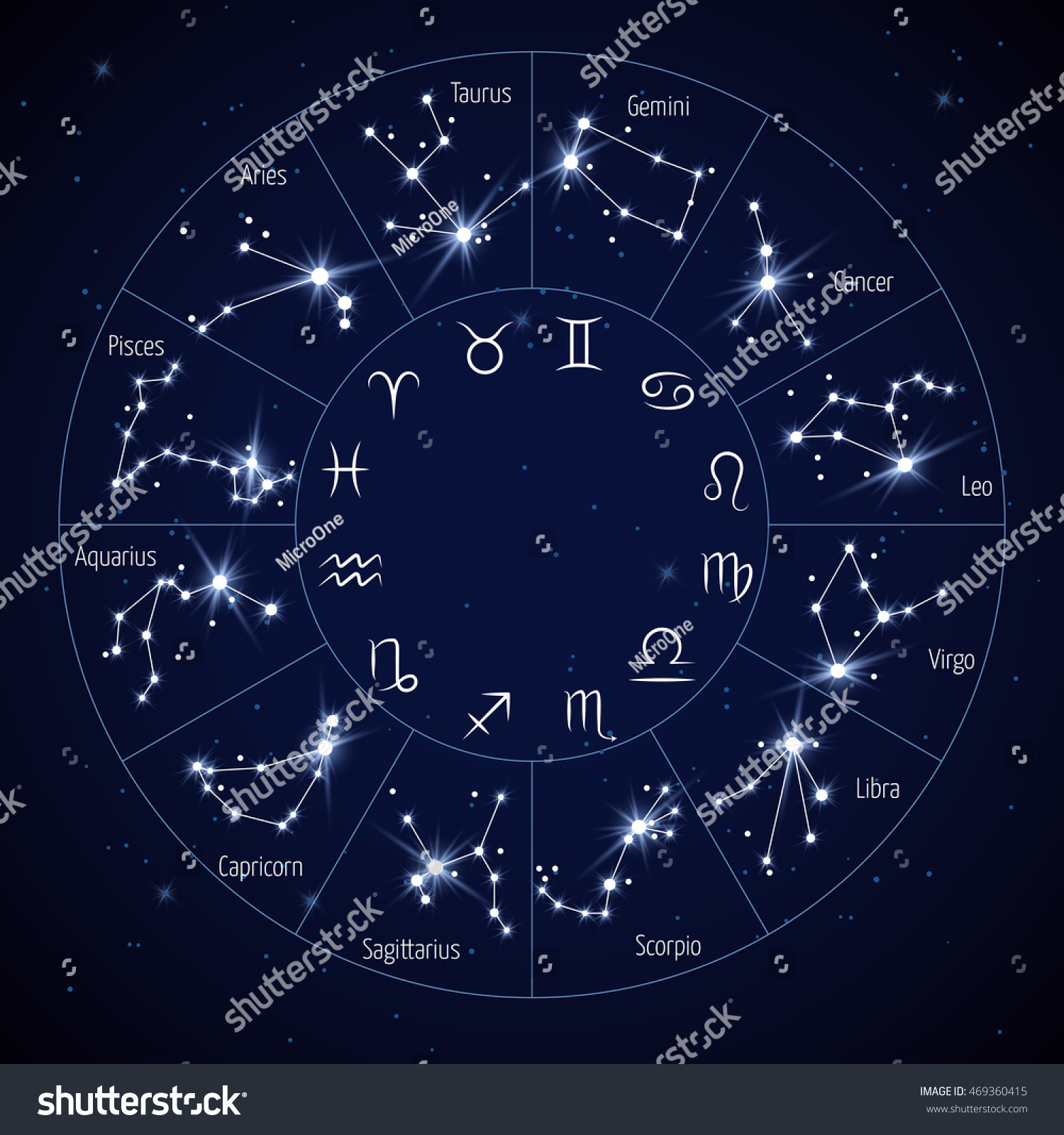 stock-vector-zodiac-constellation-map-with-leo-virgo-scorpio-libra ...