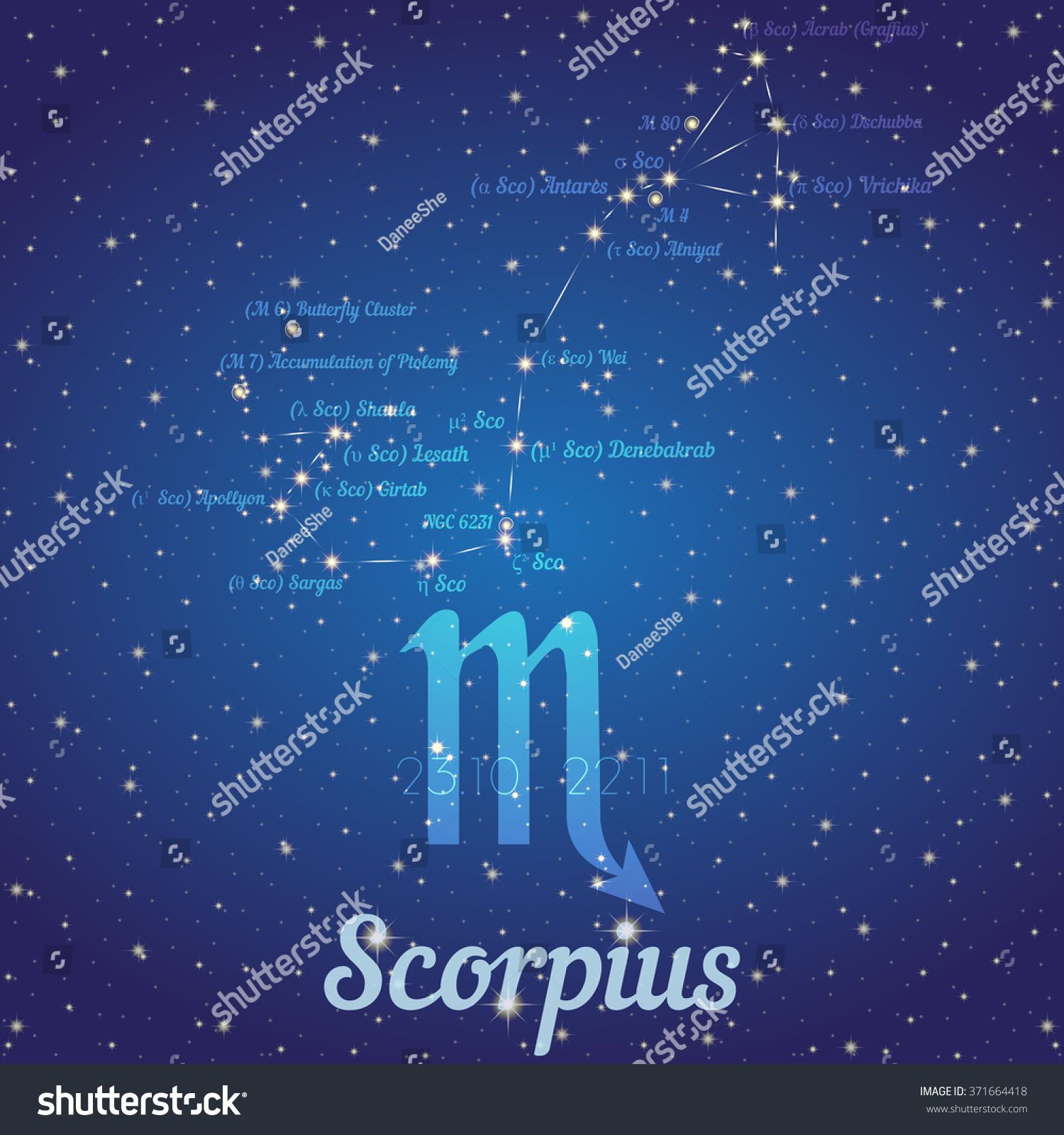 Zodiac Constellation Scorpius - Position Of Stars And Their Names On ...