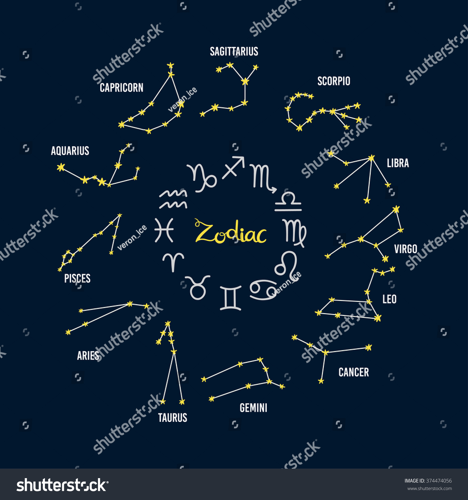 Zodiac Horoscope Constellation Skyline Many Other Stock