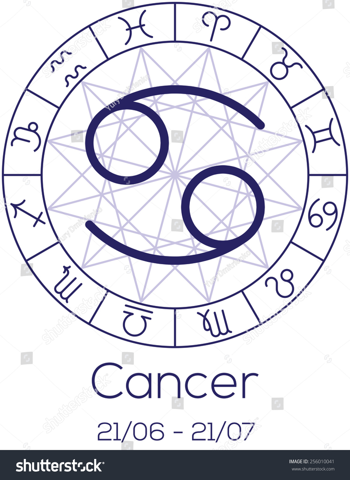 Zodiac Sign Cancer Astrological Chart Symbols Stock Vector Royalty Free 256010041