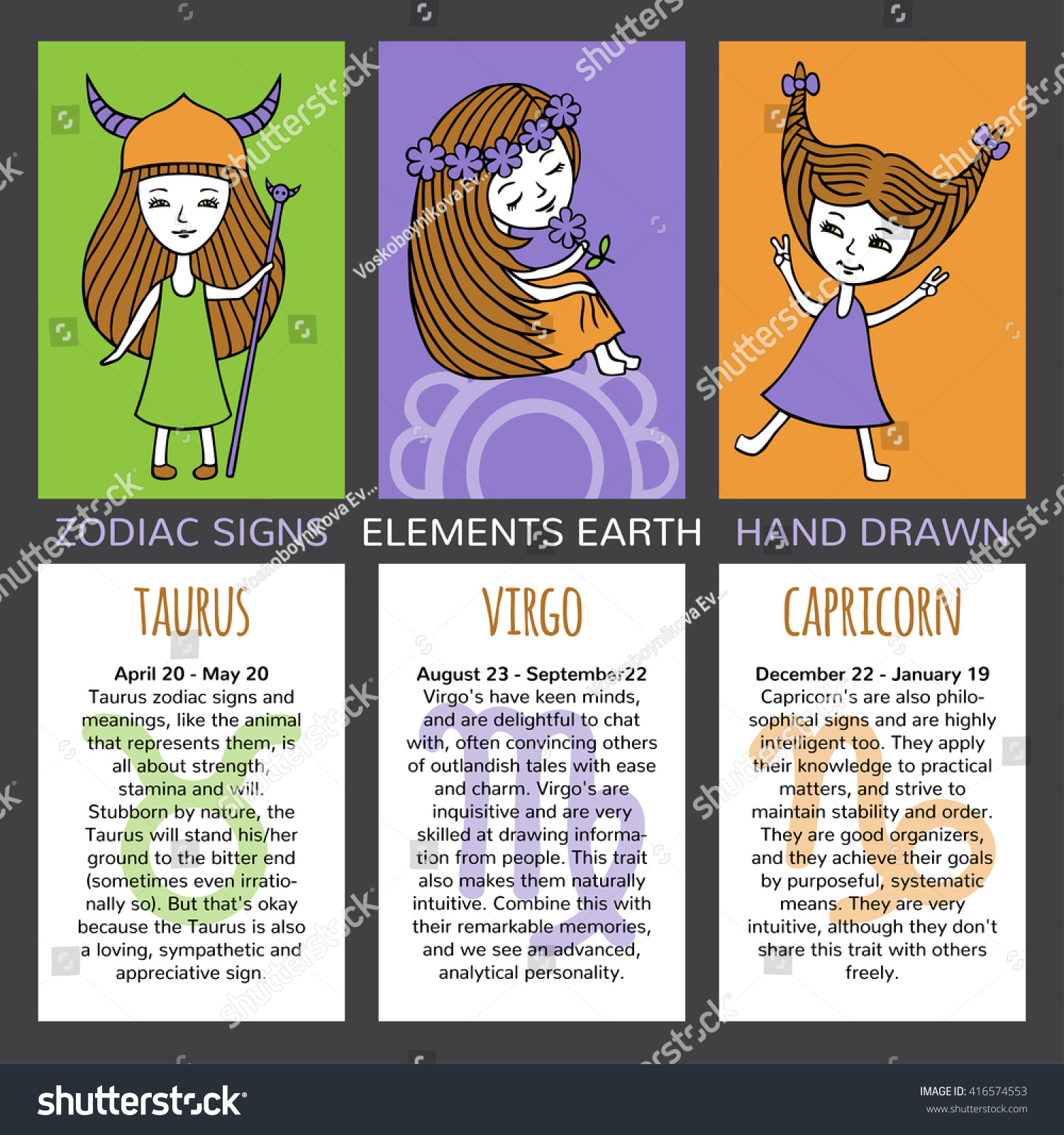 zodiac signs their characteristics set 3 stock vector royalty free