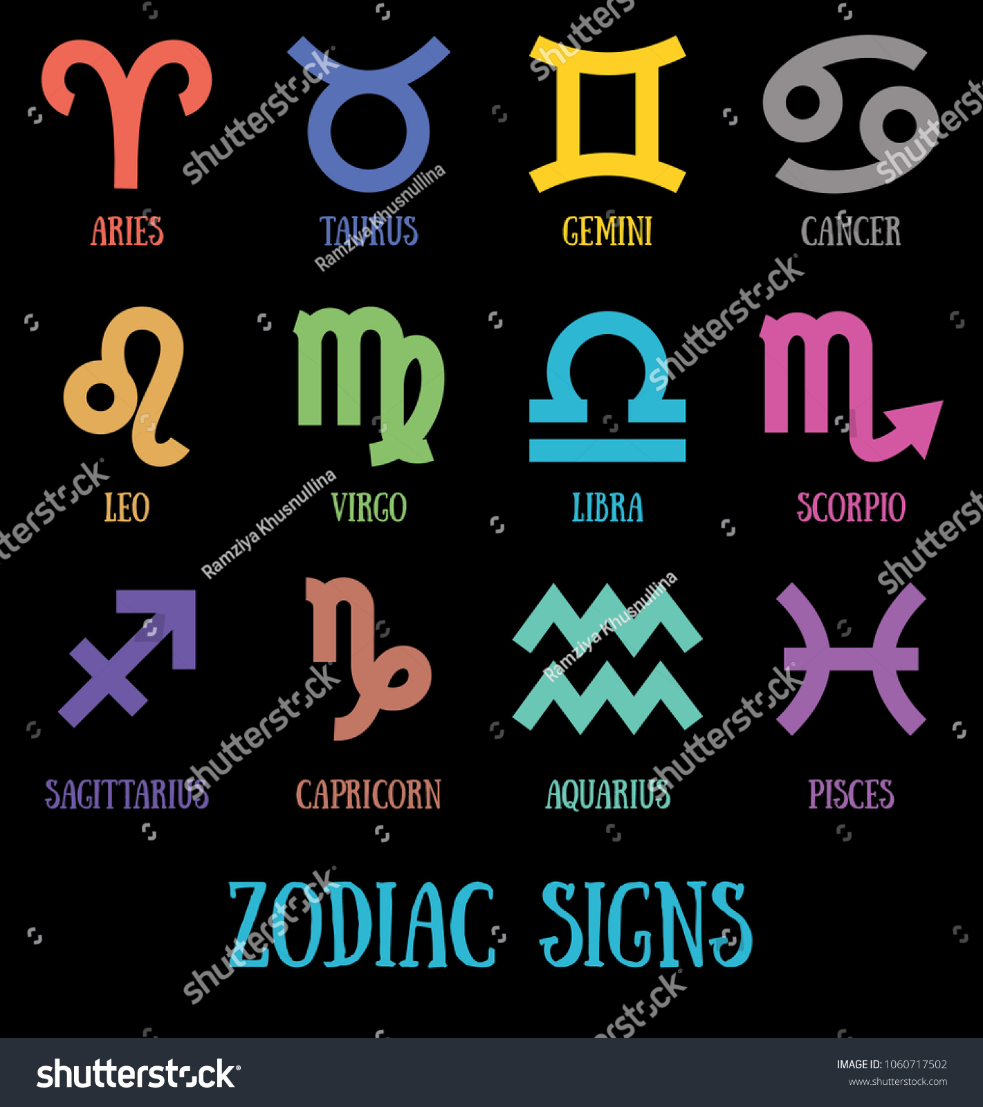 Zodiac Signs Aquarius Virgo Capricorn Sagittarius Stock Vector Royalty Free 1060717502