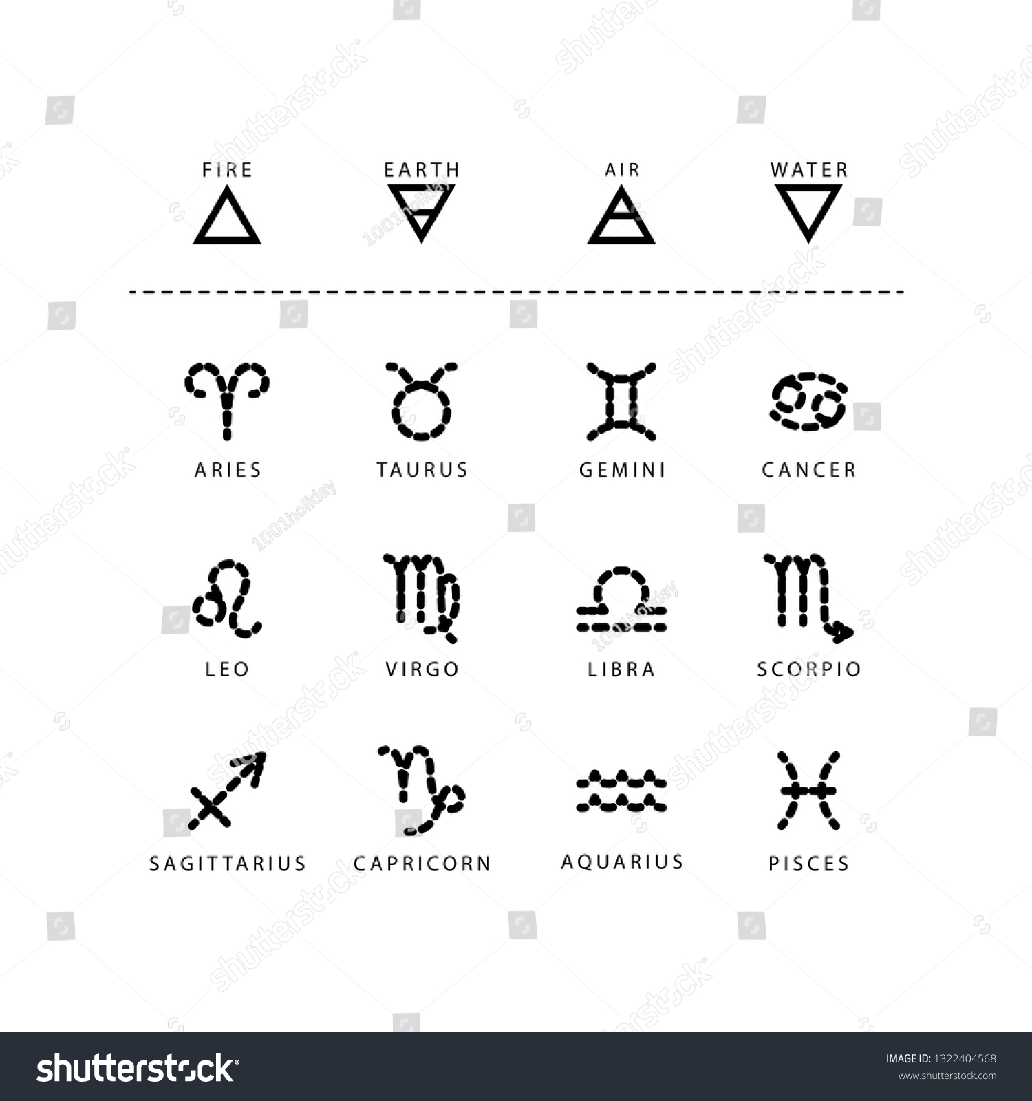 Zodiac Signs Outline Style Vector Set Stock Vector (Royalty Free ...