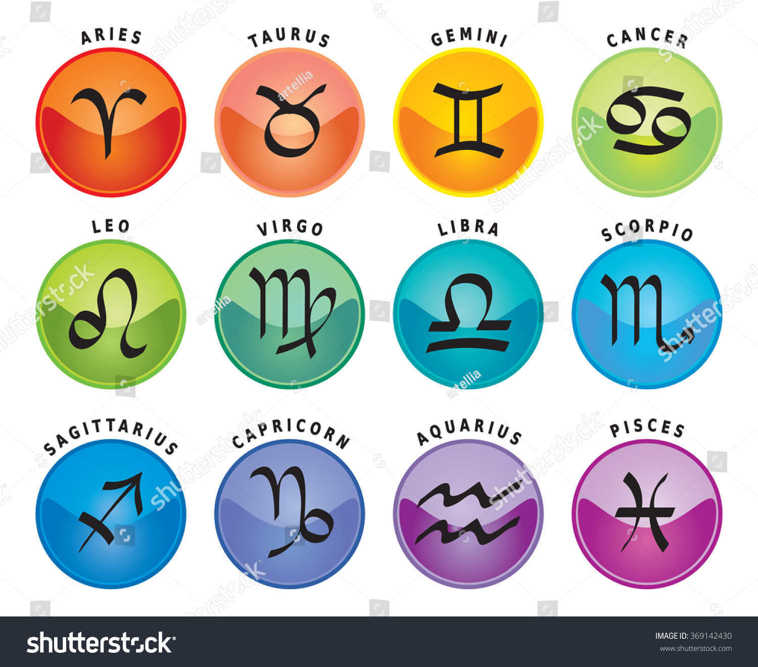 Zodiac Signs Twelve Astrology Icons Names Stock Vector (Royalty Free ...