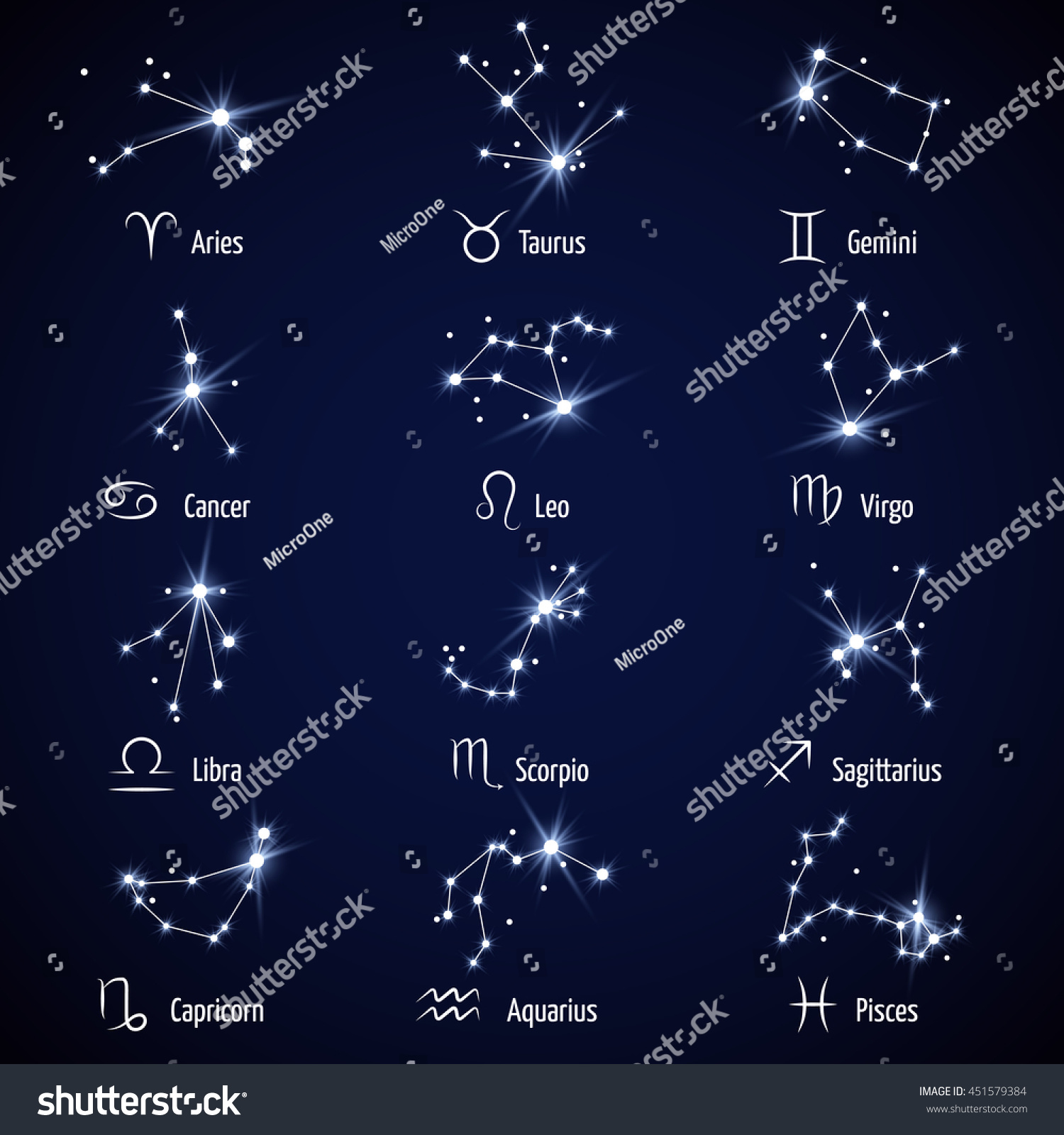 Zodiac Signs. Vector Set Of Astrology Horoscope Icons, Illustration ...