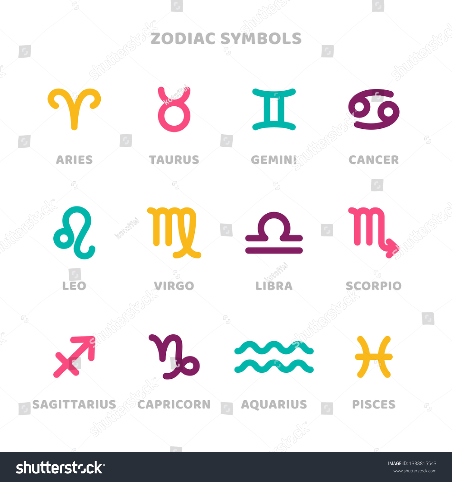 Zodiac Symbols Latin Names Vector Illustrations Stock Vector (Royalty ...