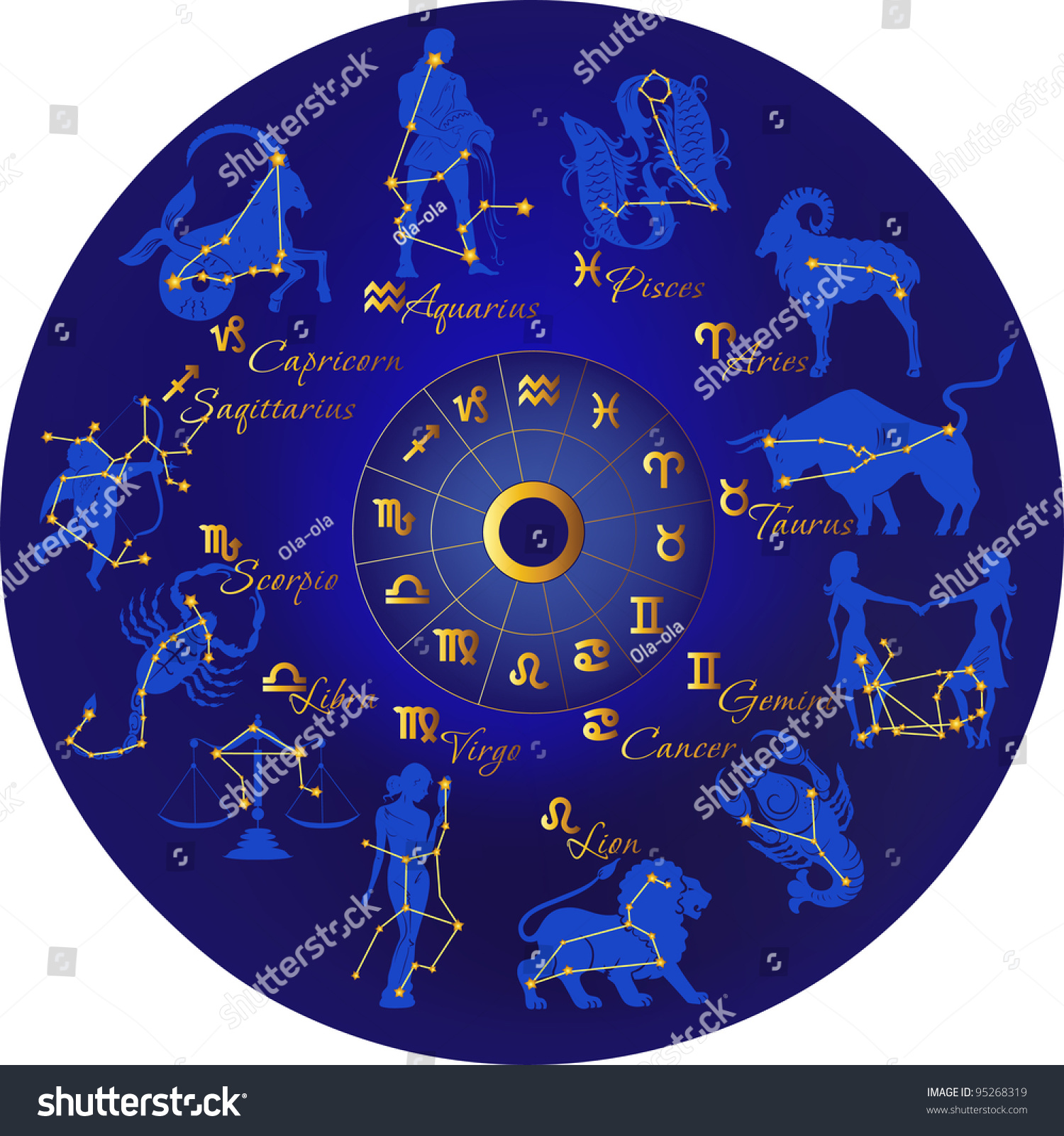 Zodiac Constellations Zodiac Signs Stock Vector 95268319 - Shutterstock